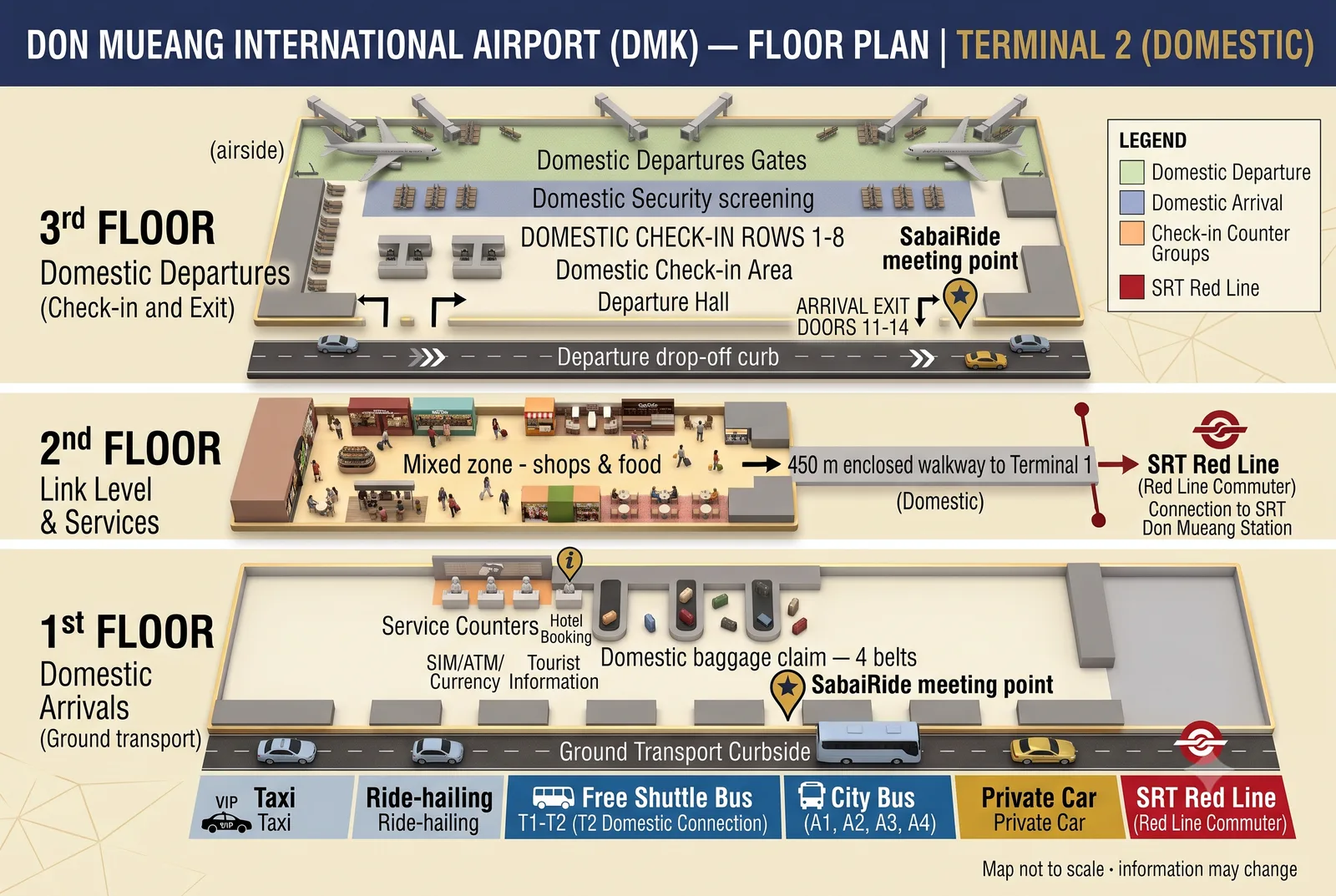 Don Mueang Airport (DMK) Terminal 2 domestic floor plan — 3rd floor departures check-in and arrival exit doors 11-14, 2nd floor link level with walkway to Terminal 1, 1st floor domestic baggage claim, service counters and ground transport curbside