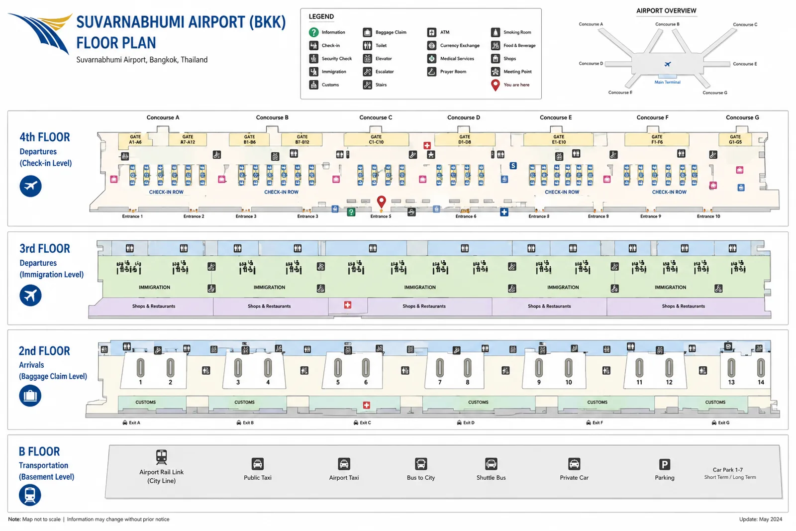 Suvarnabhumi Airport (BKK) floor plan — Level 4 departures check-in, Level 3 immigration, Level 2 arrivals baggage claim, basement transportation, concourses A–G