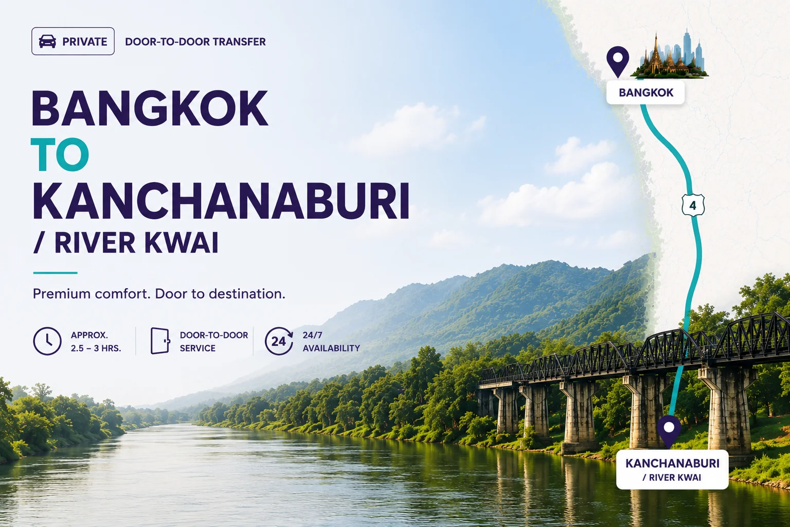 Bangkok → Kanchanaburi / River Kwai private chauffeur transfer — 130 km via Highway 4, 2.5–3 hrs · door-to-door service · 24/7 booking · Bridge over the River Kwai · town-tier flat ฿10,000