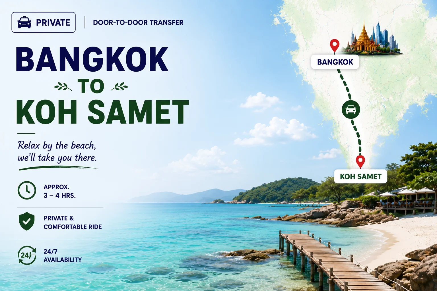 Bangkok → Koh Samet via Ban Phe Pier private chauffeur transfer — 220 km, 3–4 hrs · door-to-pier drop at Ban Phe (Rayong) · car-free island reached by 30-min passenger ferry · 24/7 booking · flat ฿12,000